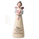 Perfect Home Angel "Filha Carinhosa" REF. PHA 096